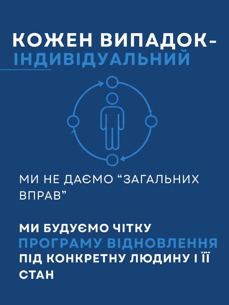 Кожен випадок індивідуальний. Без загальних вправ будуємо чітку програму відновлення під конкретну людину та її стан.